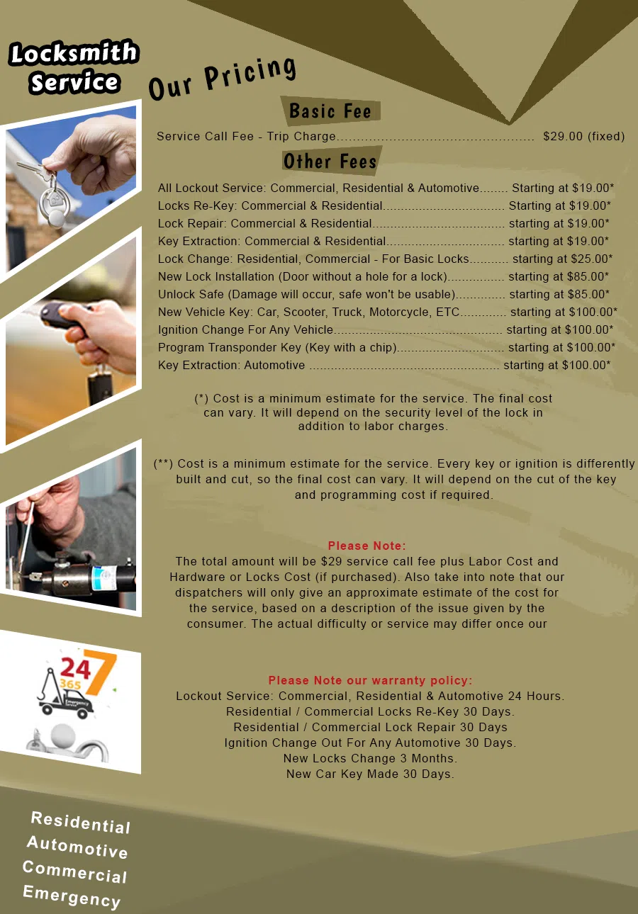 Phoenix Star Locksmith, Phoenix, AZ 602-687-4406